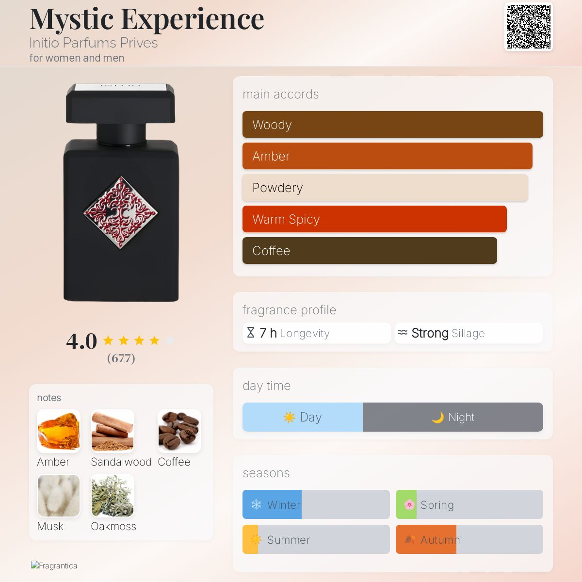 Initio Mystic experience  info