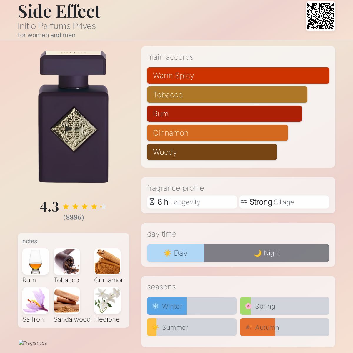 Initio high frequency preview