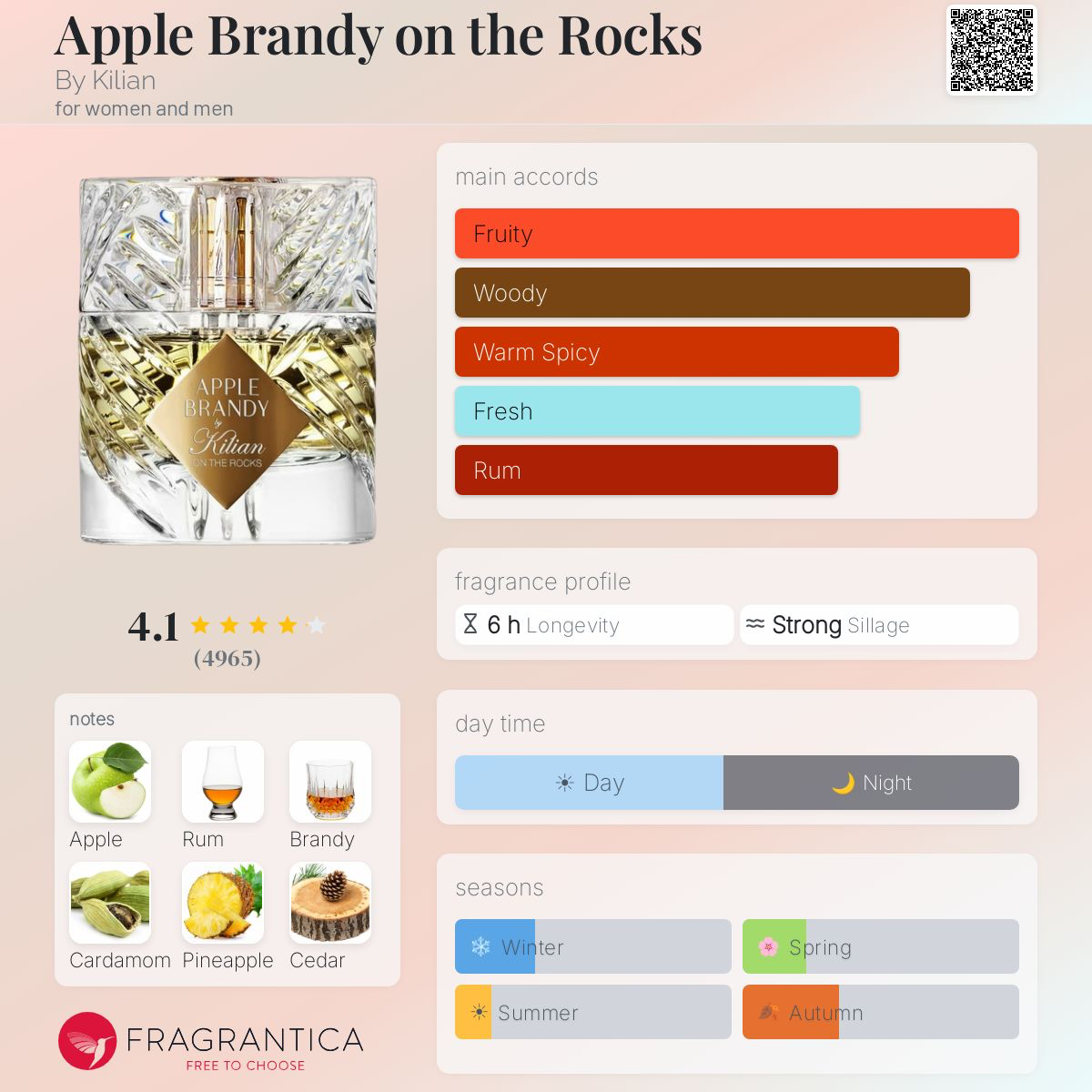 Apple Brandy on the Rocks By Kilian image 3