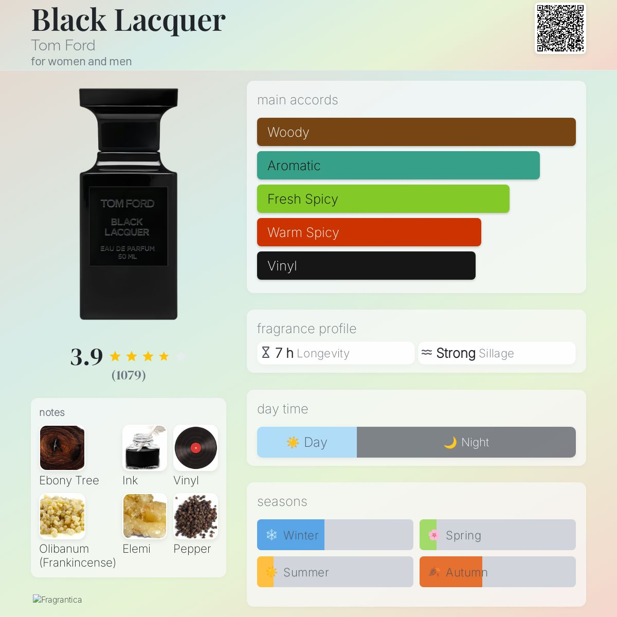 Tom ford black lacquer  info