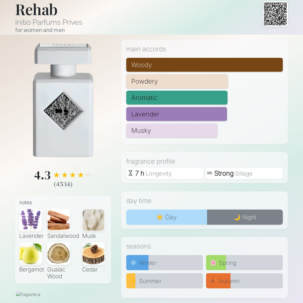 Initio rehab  info