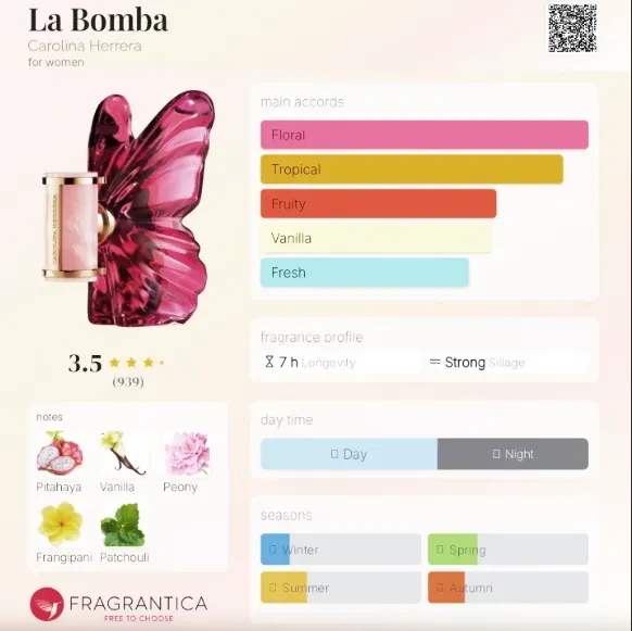 Test info