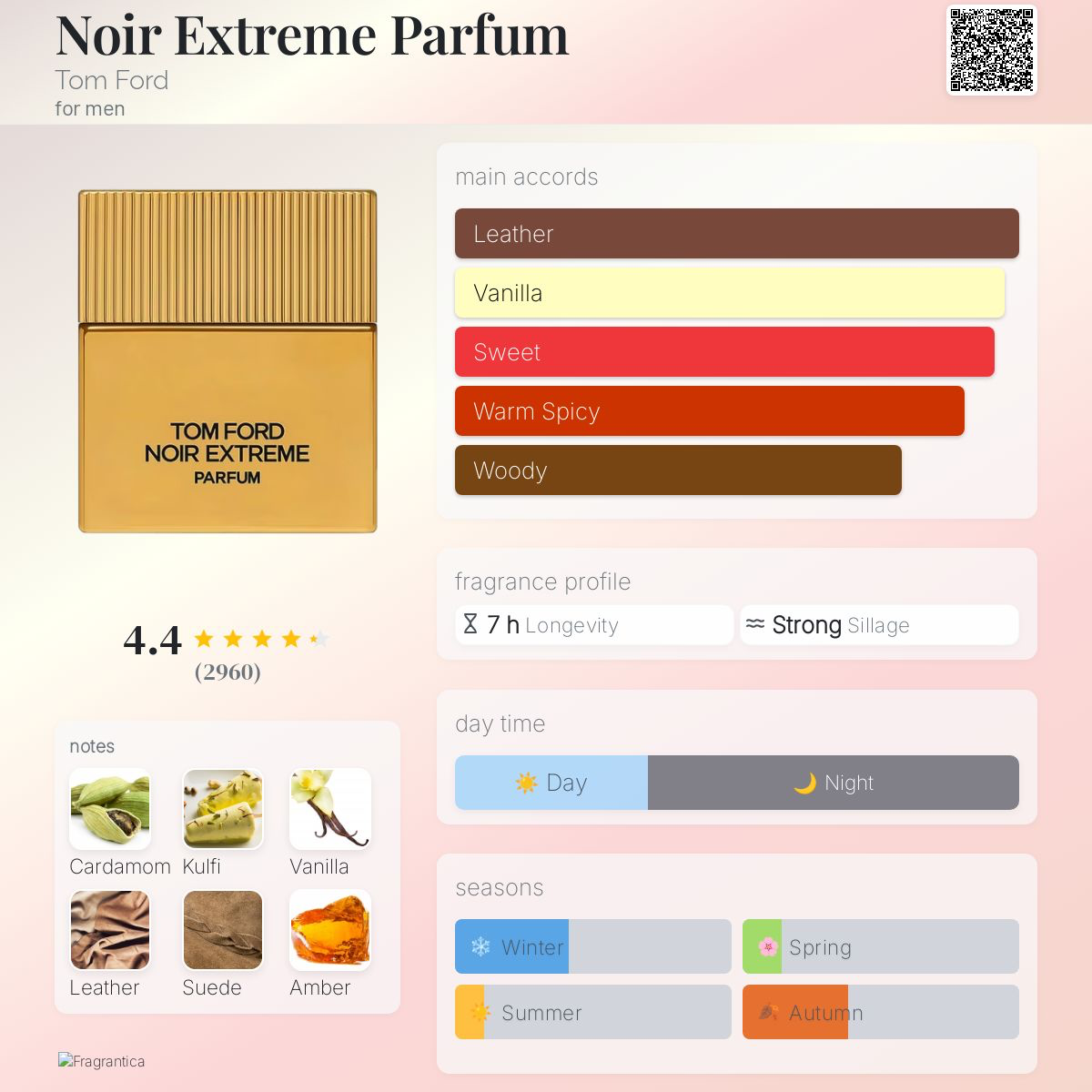 Tom ford extreme parfum preview