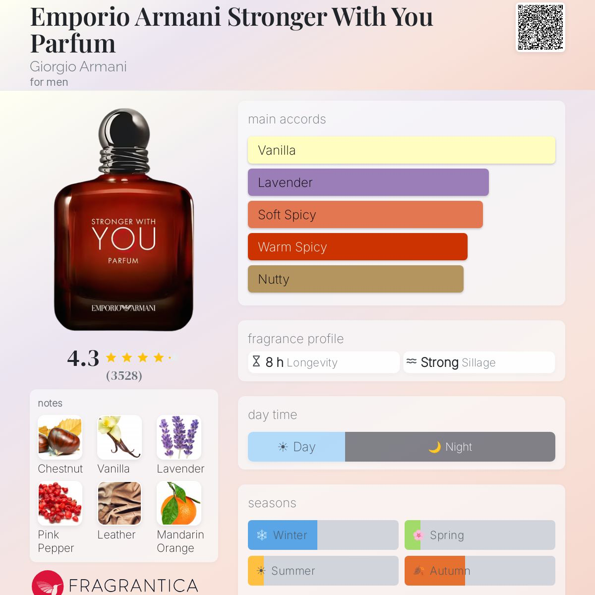 Emporio Armani Stronger With You Parfum Giorgio Armani  image 2
