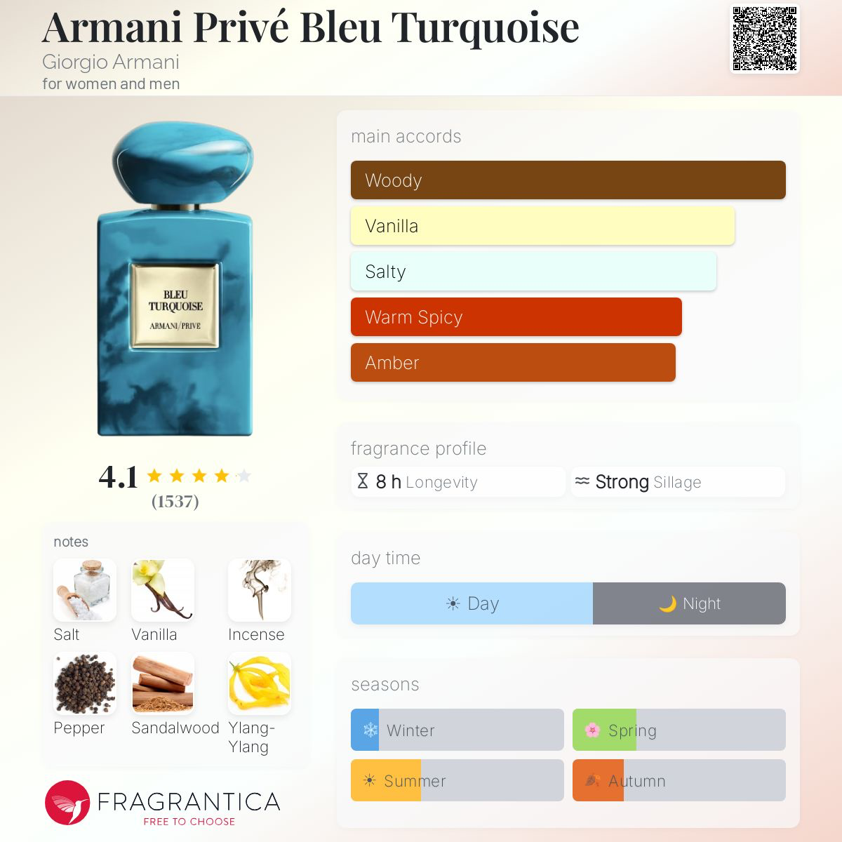 Armani Privé Bleu Turquoise Giorgio Armani image 2