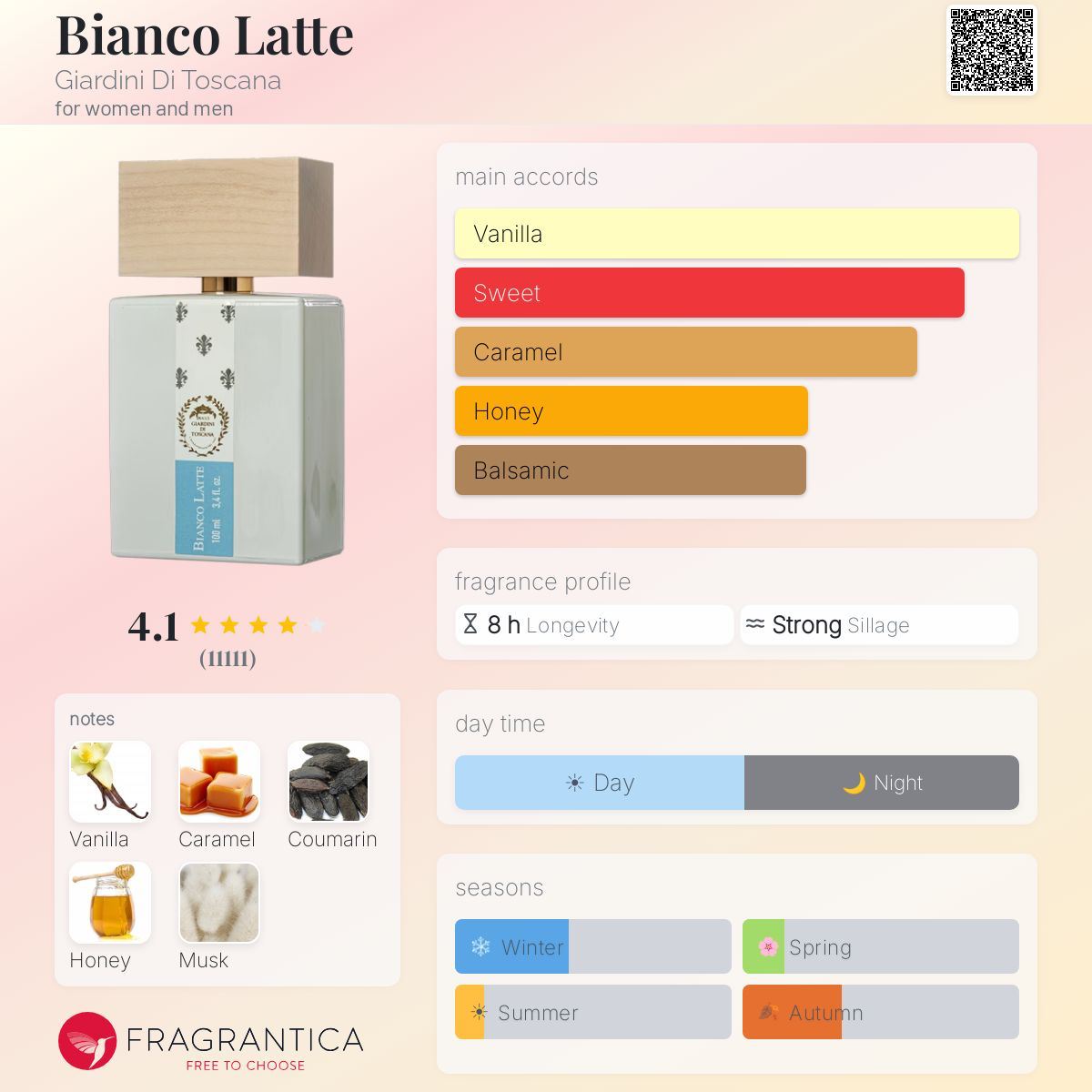 Bianco Latte Giardini Di Toscana image 2